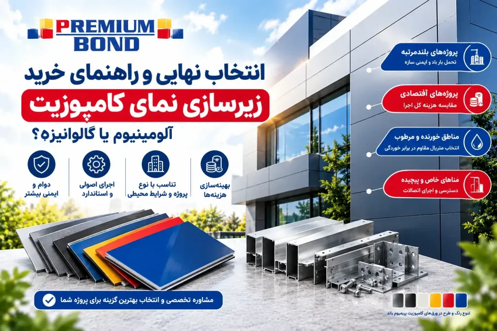 انتخاب نهایی بریا زیر سازی نمای کامپوزیت