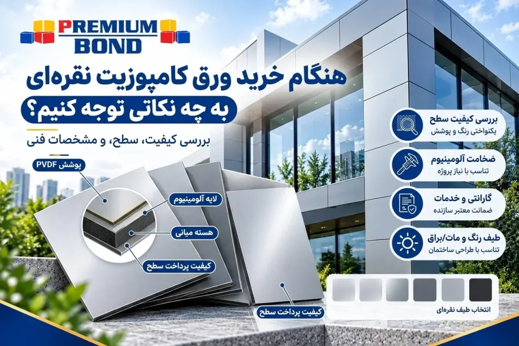 نمونه ورق کامپوزیت نقره‌ای برای بررسی کیفیت سطح