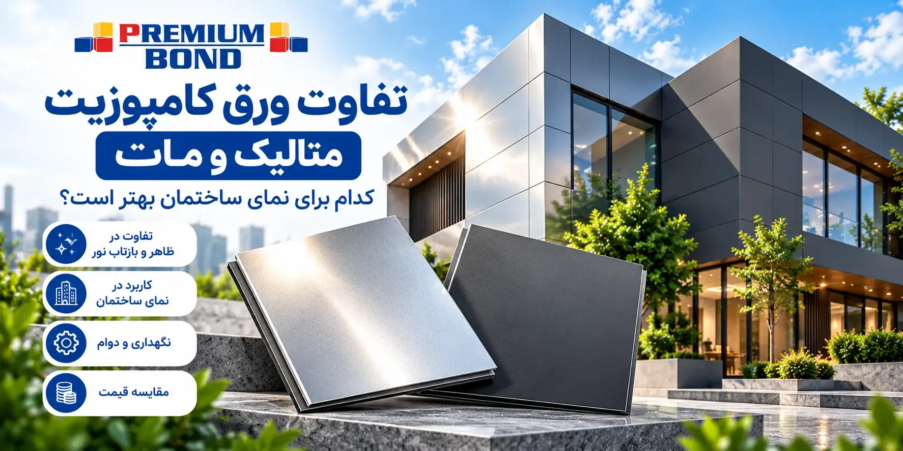 ورق کامپوزیت متالیک با جلوه فلزی در نمای ساختمان مدرن